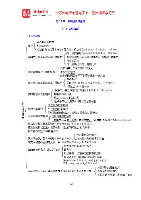 李廉锟《结构力学》笔记和课后习题(含考研真题)详解-第11章 影响线及其应用【圣才出品】