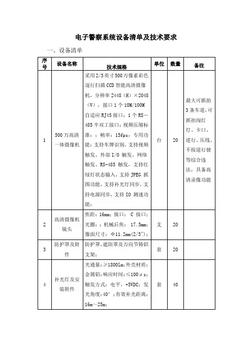 电子警察系统设备清单和技术要求