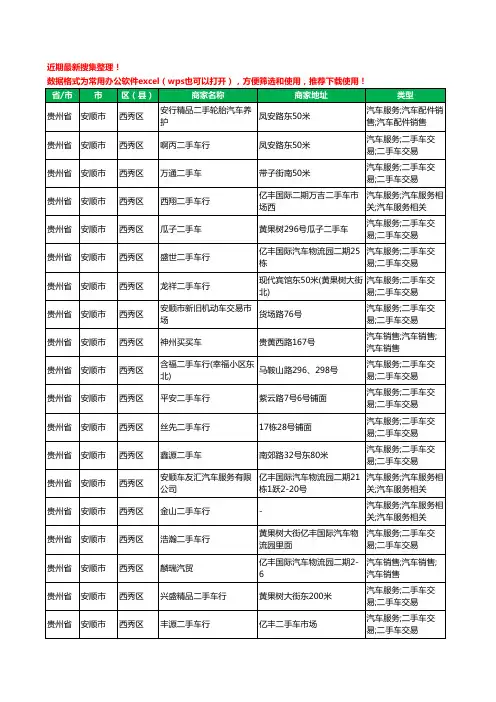 2020新版贵州省安顺市二手车工商企业公司商家名录名单黄页联系方式大全75家