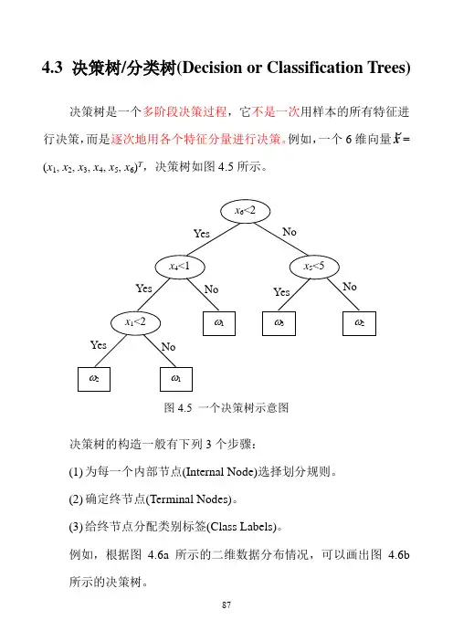 分类与回归树 决策树