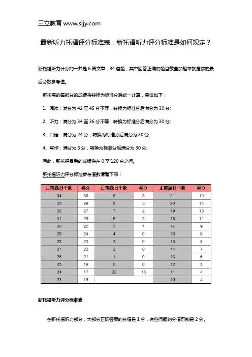最新听力托福评分标准表,新托福听力评分标准是如何规定？