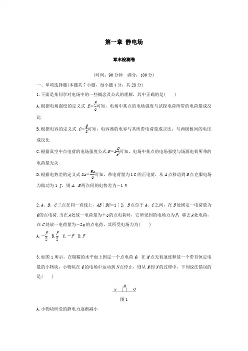 2019年人教版高二物理：静电场 章末检测卷