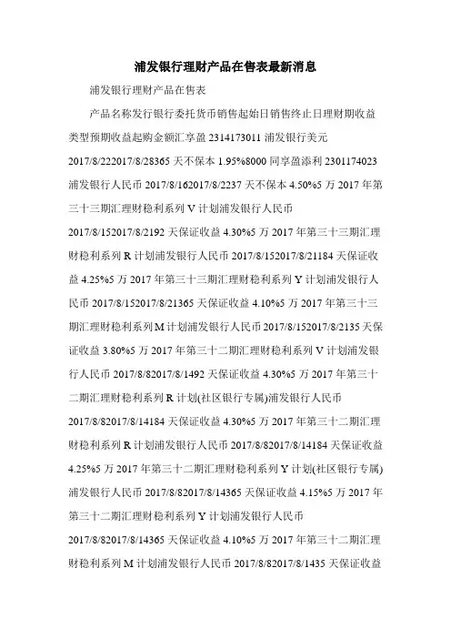 浦发银行理财产品在售表最新消息