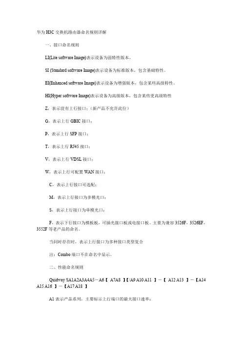 华为H3C交换机路由器命名规则详解