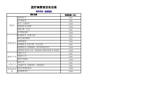 整形美容医院整形中心价格表