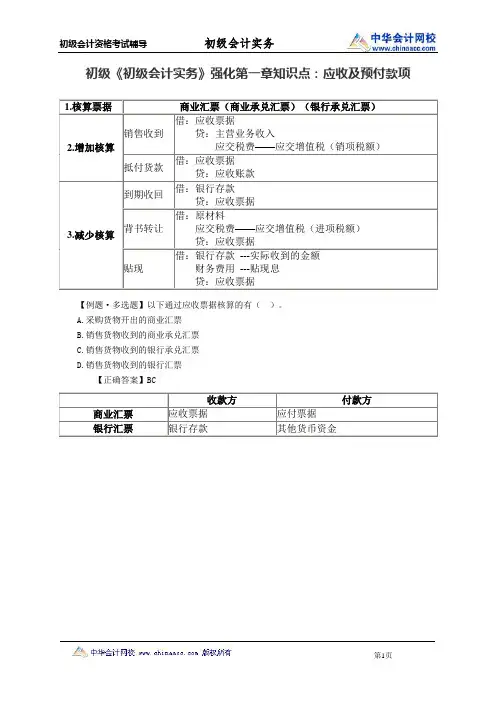 初级《初级会计实务》强化第一章知识点：应收及预付款项