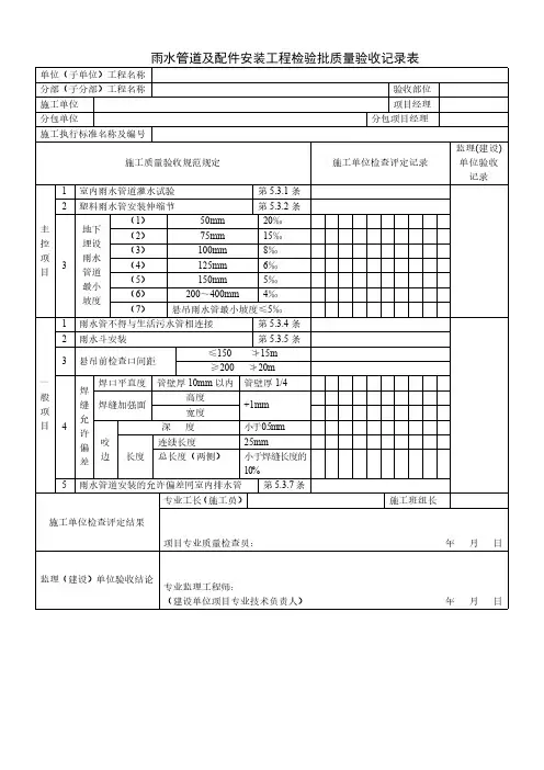 雨水管道及配件安装工程检验批质量验收记录表模板