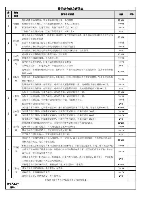 转正综合能力评估表
