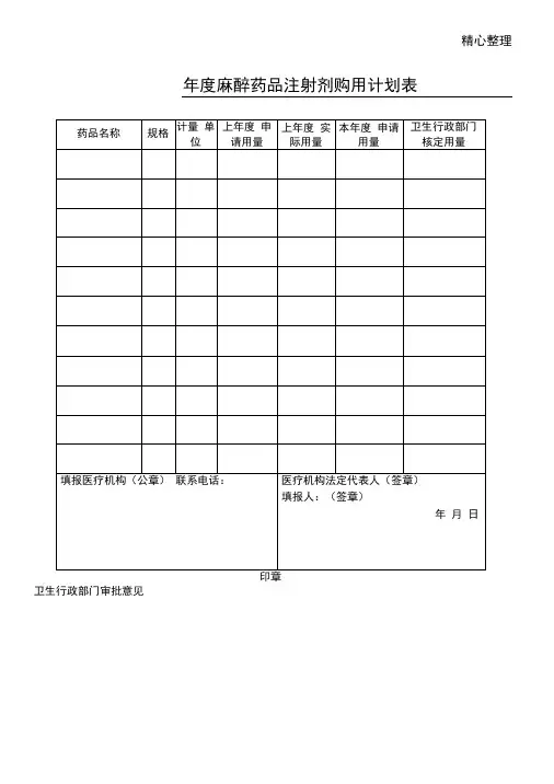 有关麻醉药品登记的各种表单