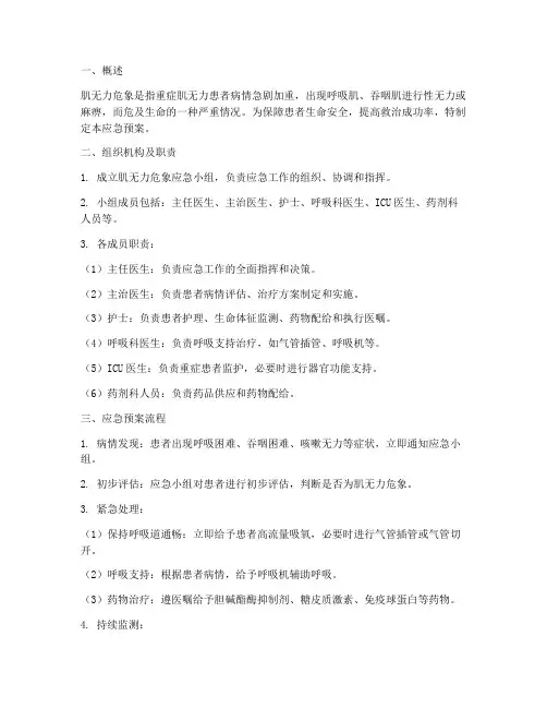 肌无力危象应急预案