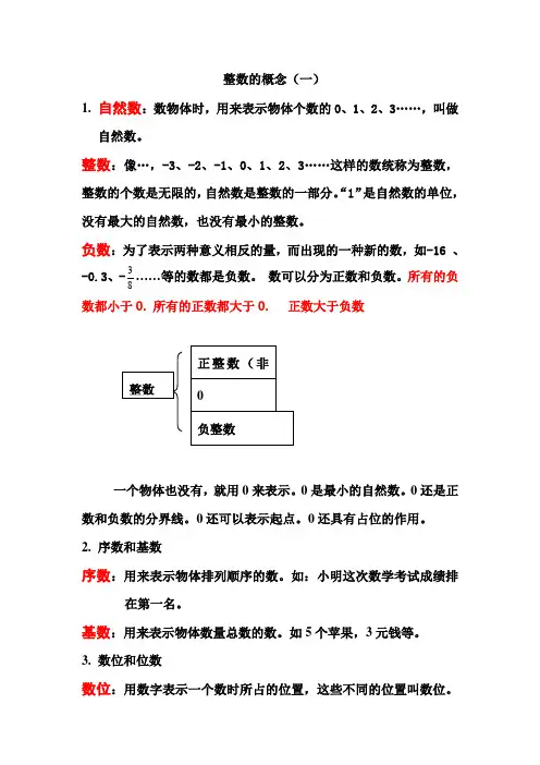 整数的概念