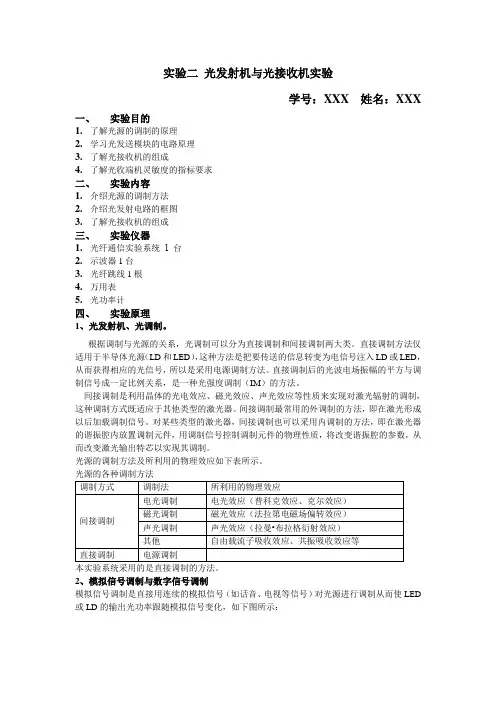 实验二 光发射机与光接收机实验