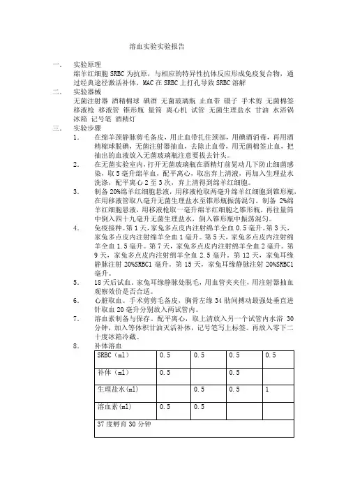 医学免疫学溶血实验实验报告