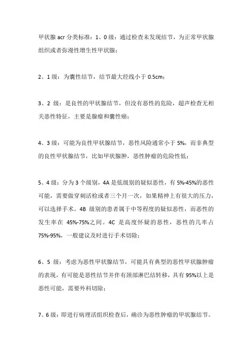 甲状腺acr分类标准