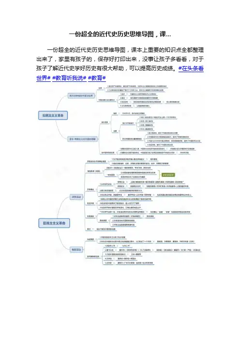 一份超全的近代史历史思维导图，课...