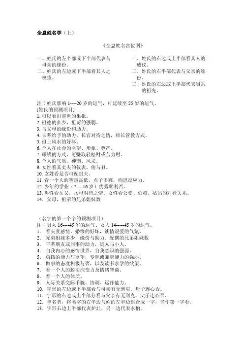 易隐燕：全息姓名学讲义