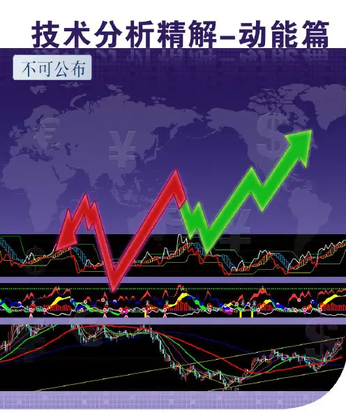2.技术分析-动能篇