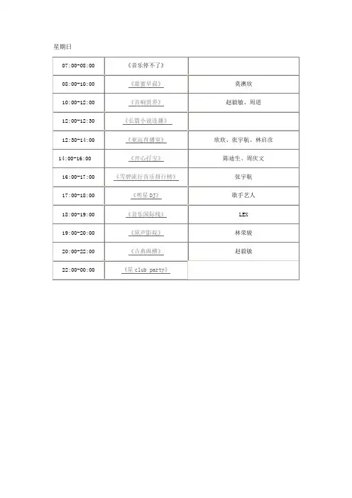 广东电台音乐之声节目表