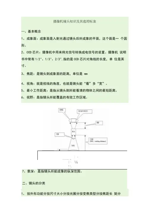 摄像机镜头知识及其选用标准(完整版)