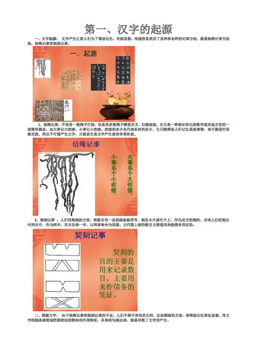 汉字的起源和使用