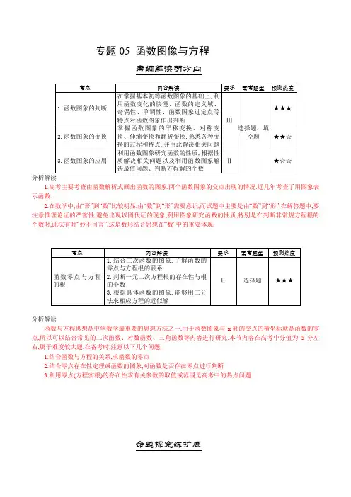 高考(2016-2018)数学(理)真题分项版解析——专题05函数图象与方程(原卷版)