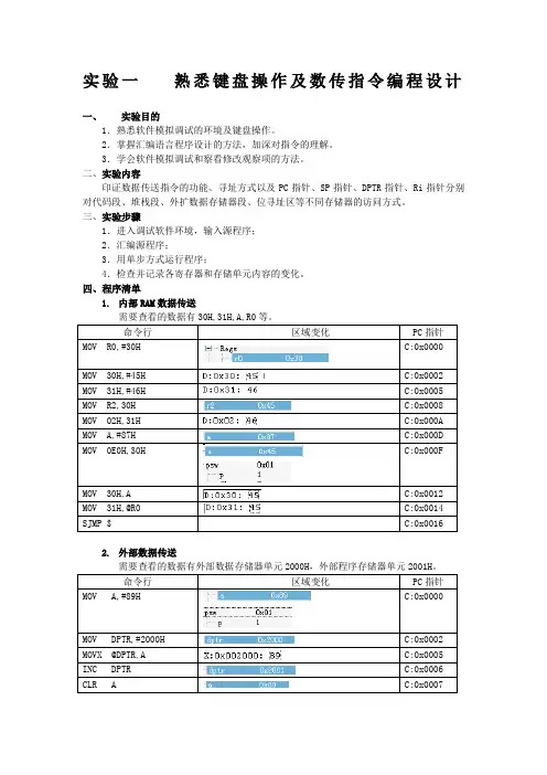 单片机 熟悉键盘操作及数传指令 软件实验2