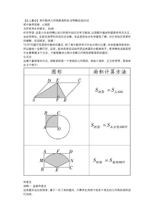 史上最全几何阴影面积的解法(1)