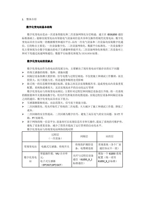 关于智能数字化变电站简约理解