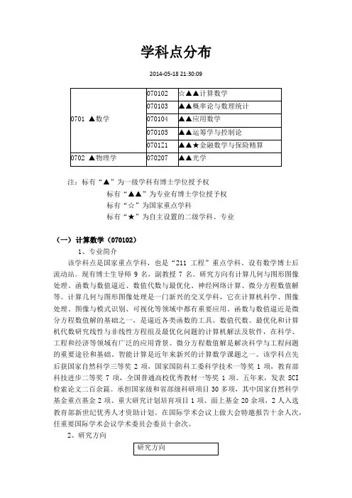 学科点分布-大连理工大学盘锦校区基础教学部