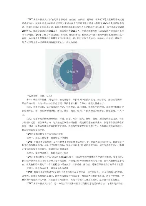 “DWT多维立体交叉疗法”-褚庆存医师成功治愈数名患者的证据