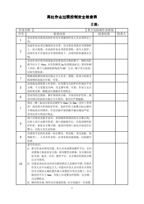 表6：高处作业过程控制安全检查表