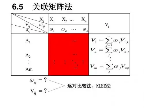 第6章 系统评价——关联矩阵法