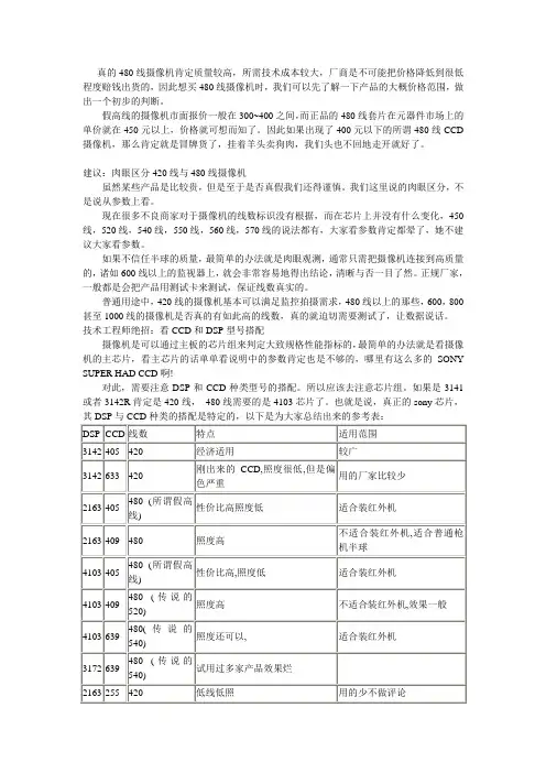 识别真假监控半球