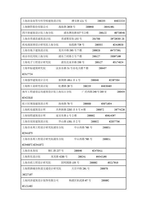 最新【上海市勘察设计单位通讯录】