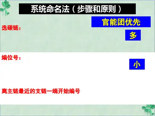 《系统命名法》课件