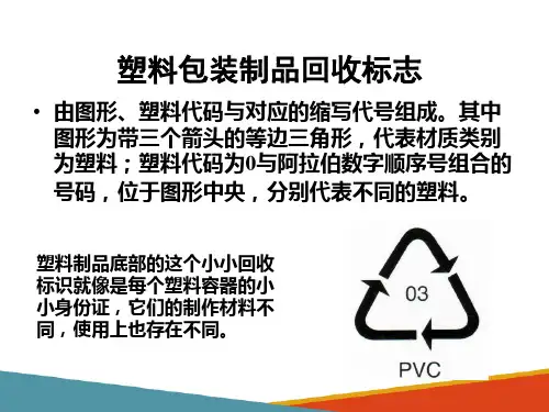 运输包装标志—塑料制品标志