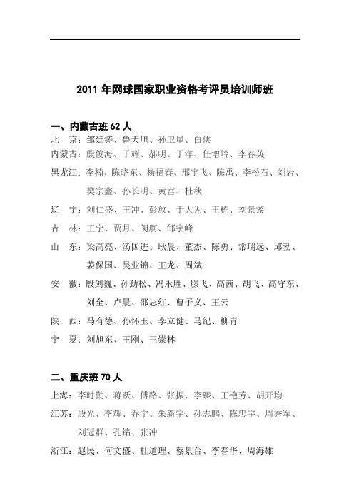 年网球职业资格考评员培训师(内蒙古班)