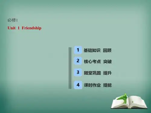 【精选】2019届高考英语一轮复习Unit1Friendship课件新人教版必修1