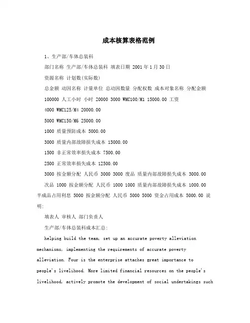 成本核算表格范例