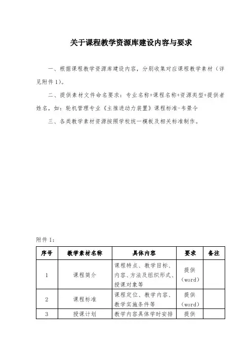 最新 课程教学资源库建设内容及要求
