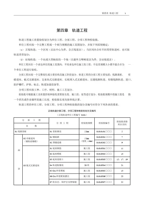 铁路工程施工质量验收标准应用指南第四章 轨道工程