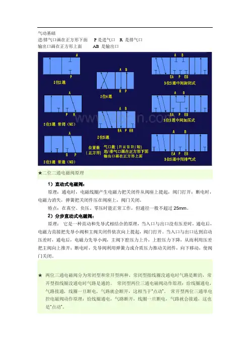 电磁阀全面解析各式气动原理