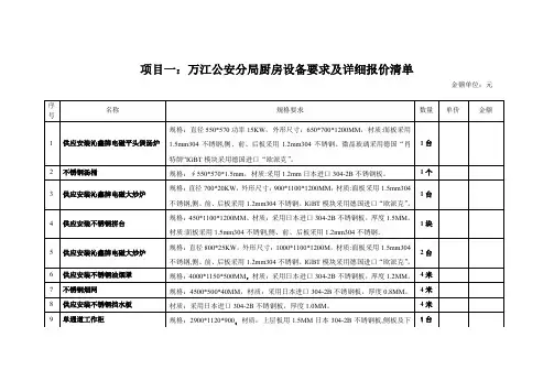 厨房设备要求跟详细报价清单文档