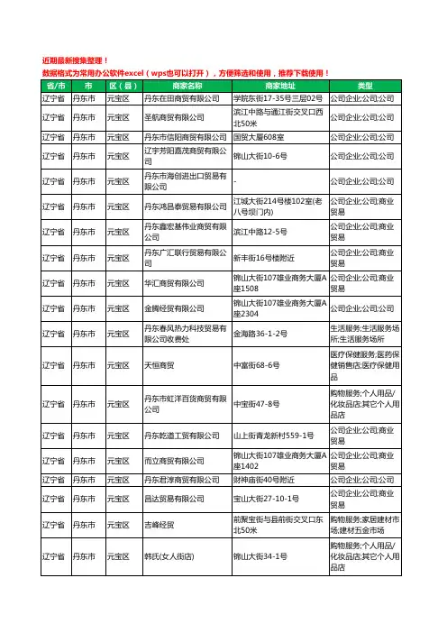 2020新版辽宁省丹东市商贸有限公司工商企业公司商家名录名单黄页联系方式大全249家