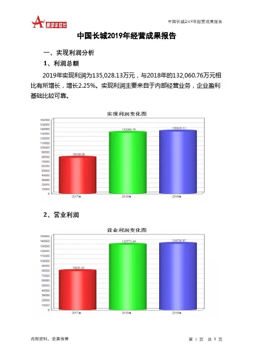 中国长城2019年经营成果报告