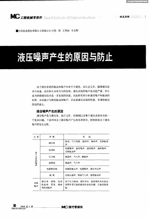 液压噪声产生的原因与防止
