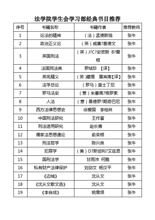 法学院学生会学习部经典书目推荐