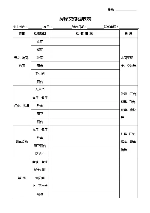 河北房屋交付验收表