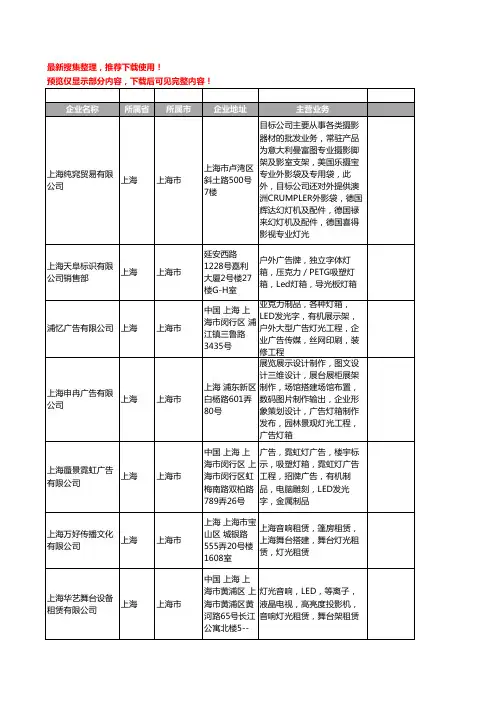 新版上海市灯光架工商企业公司商家名录名单联系方式大全38家