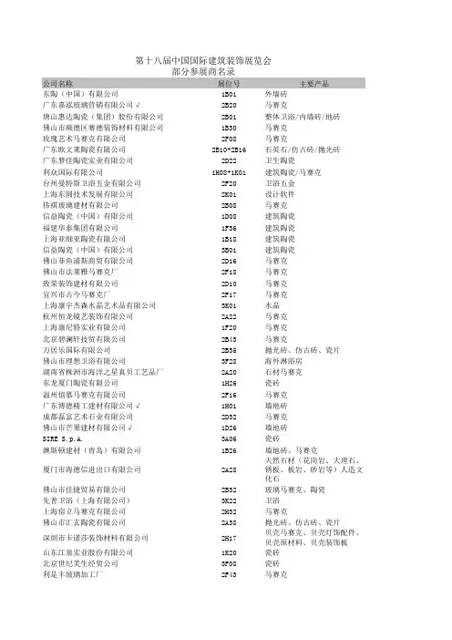 建材展商名单2